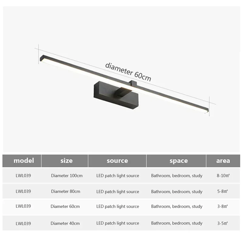Nebulyth Modern LED Wall Lamp  - đánh giá và giá Home Hardware Bathroom Lighting