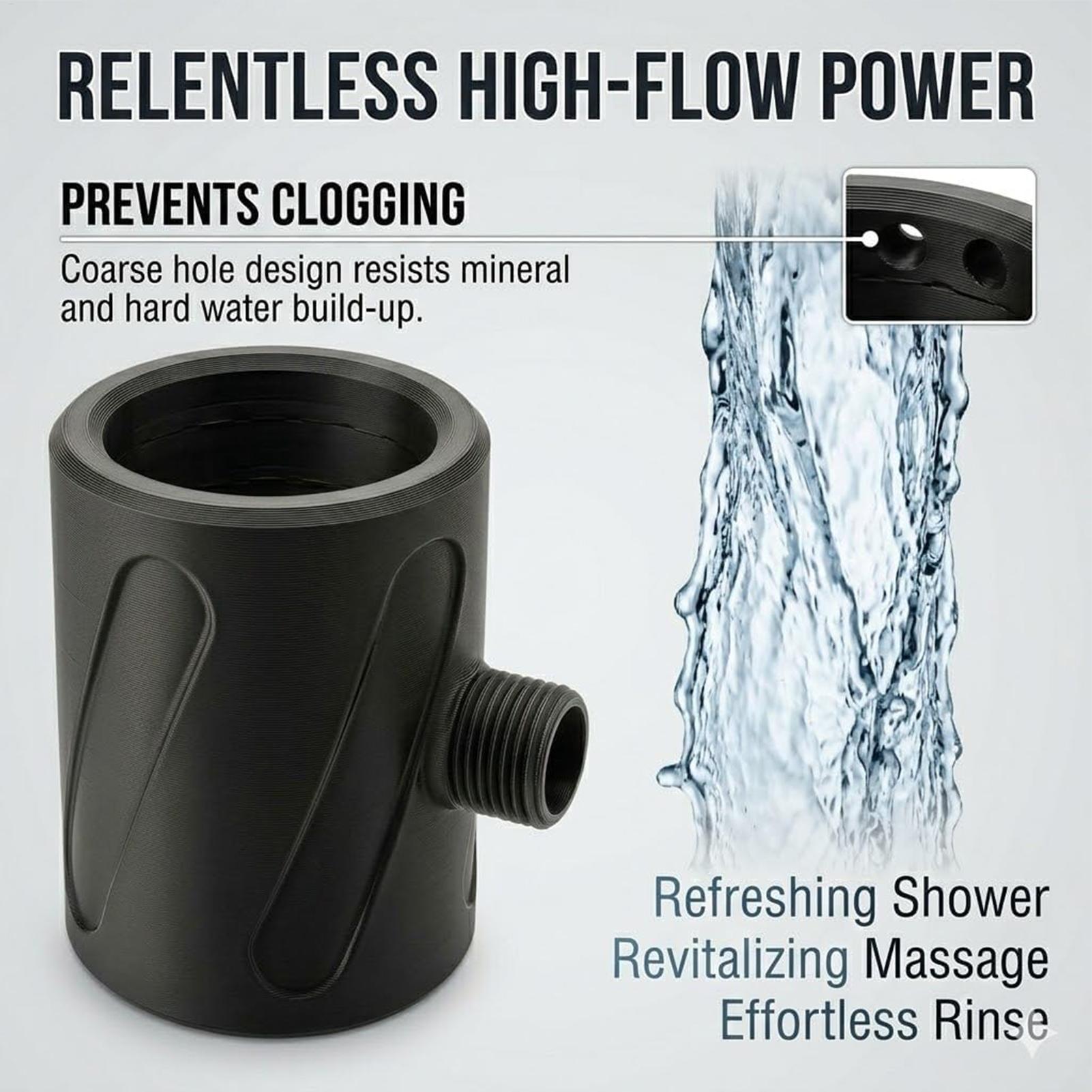 Men's Bathroom Shower Head Eas - đánh giá và giá Shower Head Rain